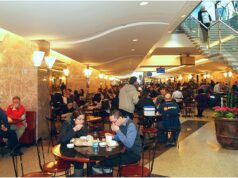 Ultimate Guide to Brookfield Restaurant Breakfast Brookfield Restaurant Breakfast
